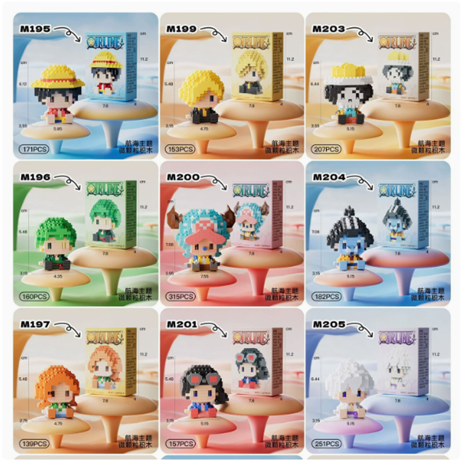 New ONE PIECE Sun God Nika Luf - огляд і ціна Building Block Mini
